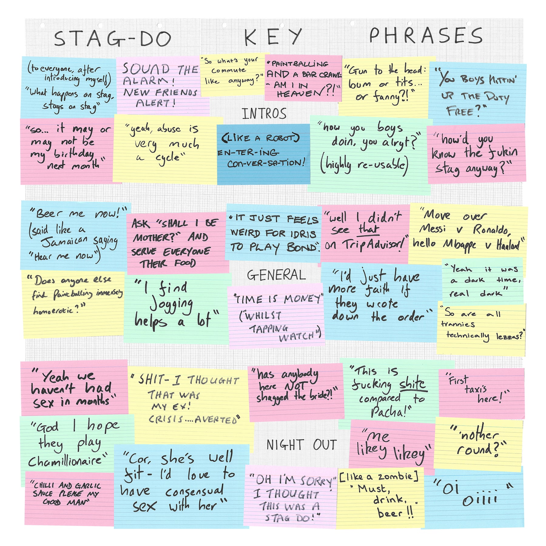 Visual brainstorm parody titled ‘Stag-Do Key Phrases,’ featuring handwritten absurd suggestions on revision cards